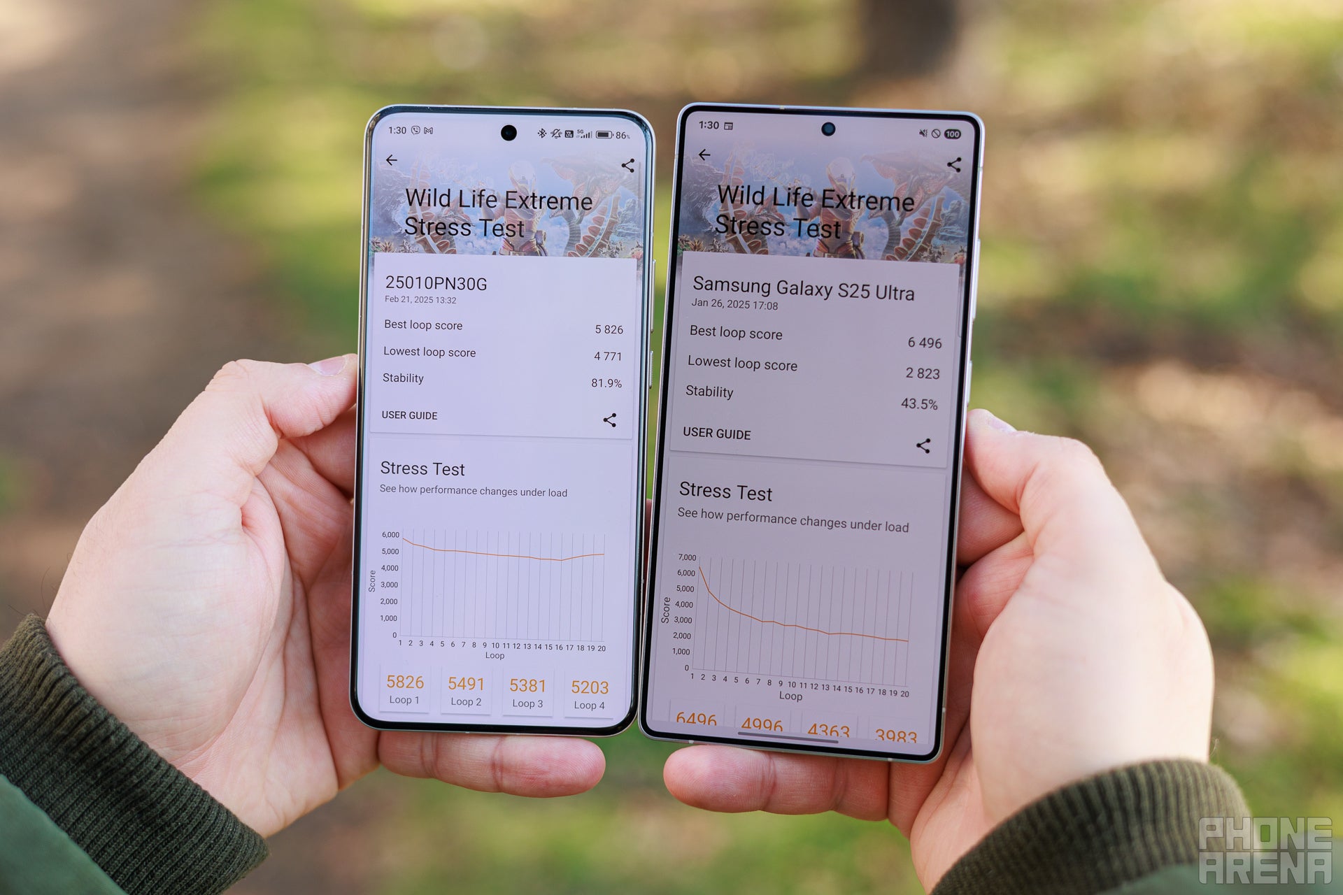 Snapdragon 8 Elite for the win (Image by PhoneArena) - Xiaomi 15 Ultra vs Galaxy S25 Ultra: The most extreme Ultra flagships